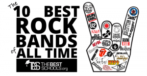 Read more about the article Greatest Rock Bands Of All Time